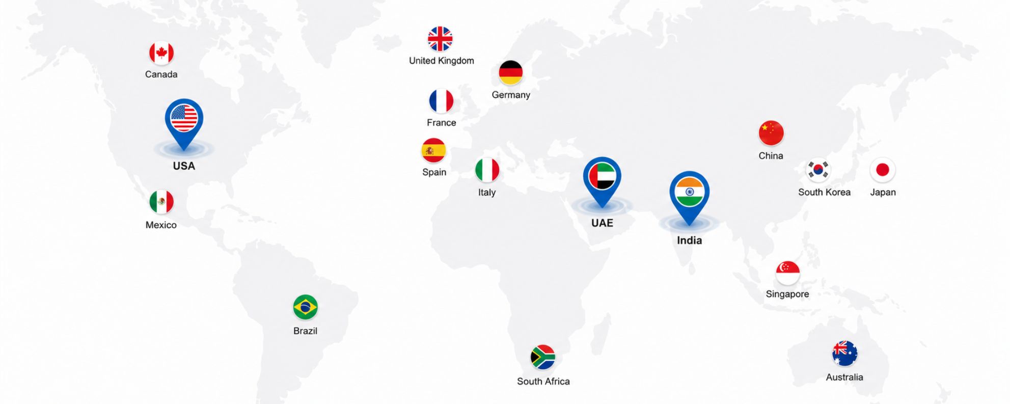 Global Presence